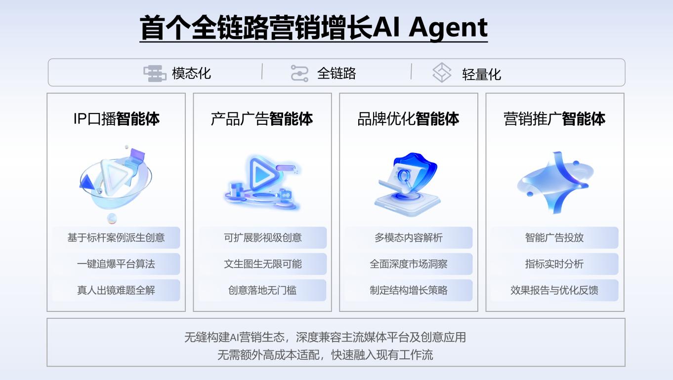 企业证书